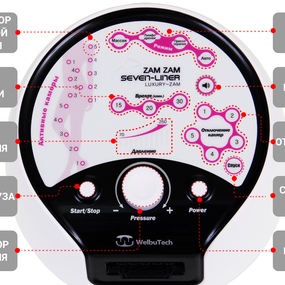 Лимфодренажный аппарат WelbuTech Seven Liner ZAM-Luxury СТАНДАРТ, L (аппарат + ноги)