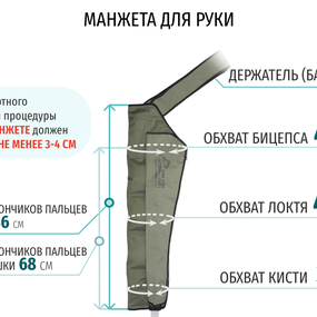 Лимфодренажный аппарат WelbuTech Seven Liner ZAM-200 ПОЛНЫЙ, L (аппарат + ноги + рука + пояс) стандартный тип стопы